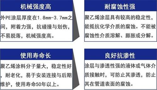 云南3pe防腐钢管供应性能优势